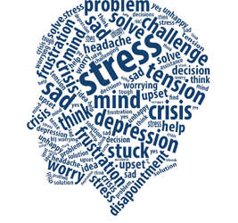 panic attacks